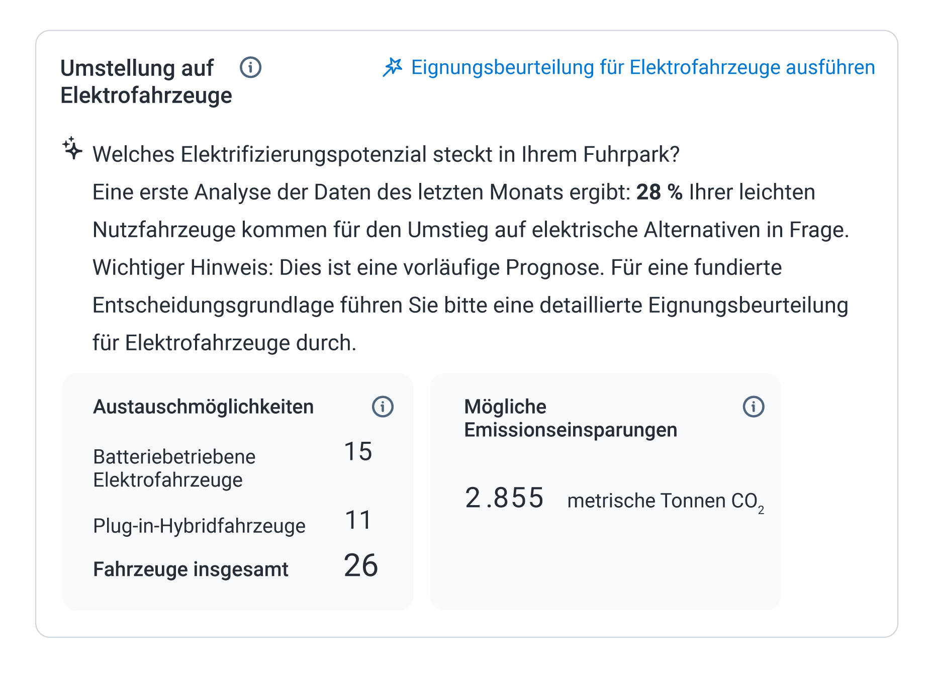 Das Nachhaltigkeitscenter ermöglicht eine schnelle und einfache Einschätzung dazu, ob Ihr Fuhrpark für den Einsatz von Elektrofahrzeugen geeignet ist.